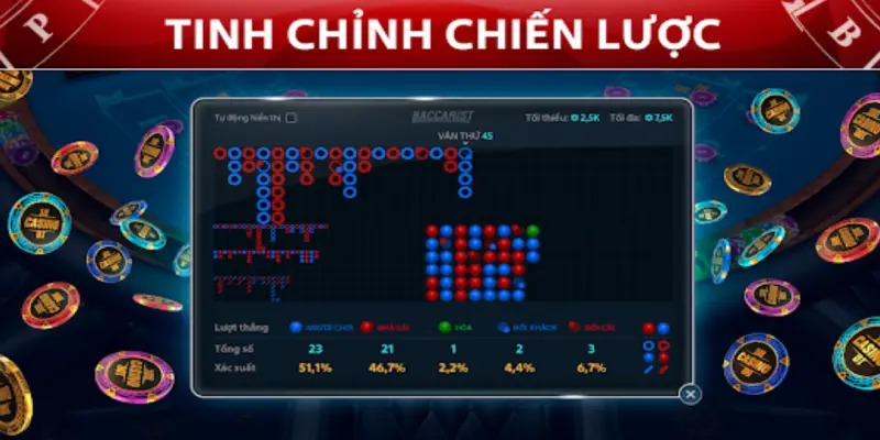 Tool dự đoán Baccarat là gì?